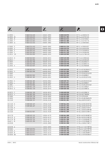 Spare parts cross-references