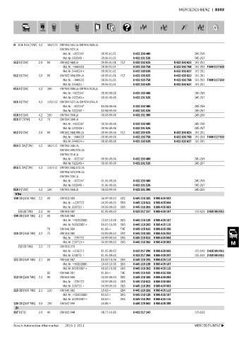 Spare parts cross-references