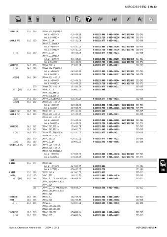 Spare parts cross-references