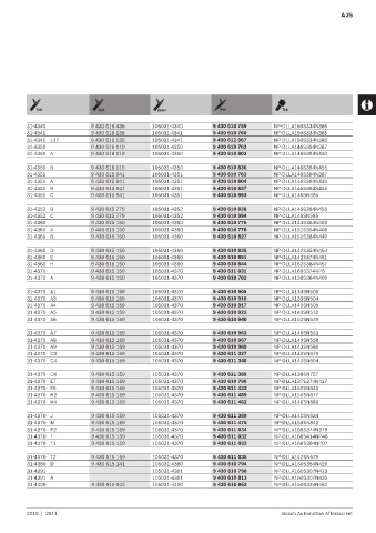 Spare parts cross-references