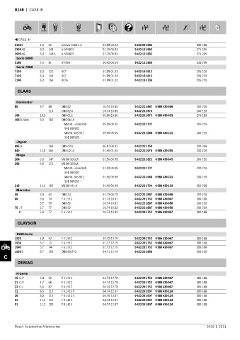 Spare parts cross-references