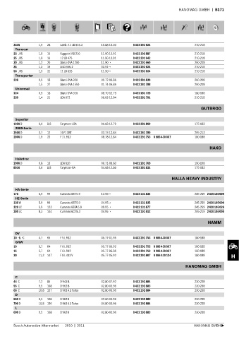 Spare parts cross-references