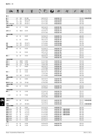 Spare parts cross-references