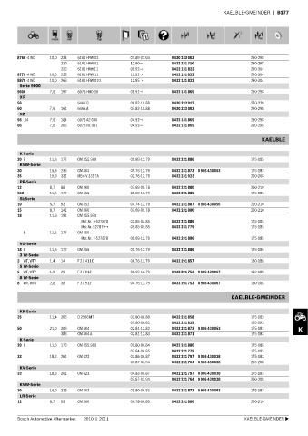 Spare parts cross-references