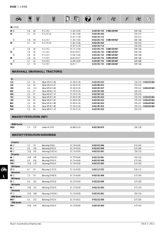 Spare parts cross-references