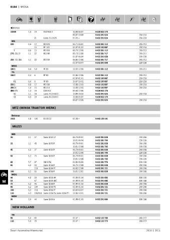 Spare parts cross-references