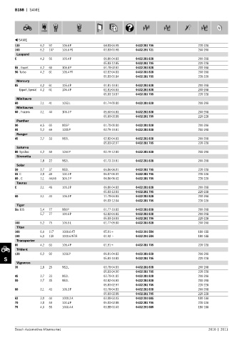 Spare parts cross-references