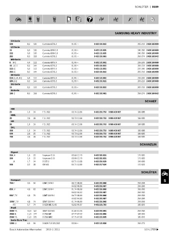 Spare parts cross-references