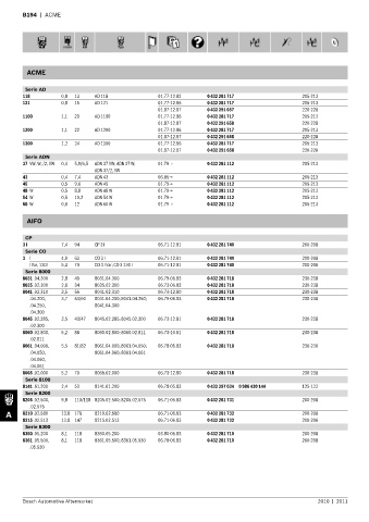 Spare parts cross-references