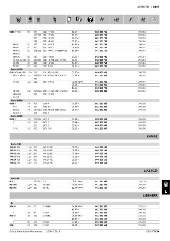 Spare parts cross-references