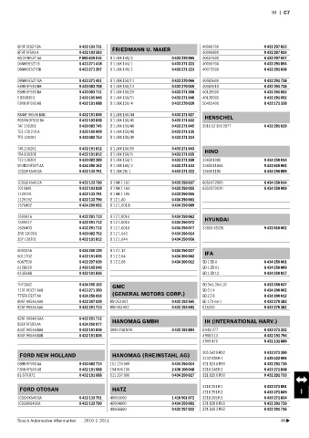 Spare parts cross-references