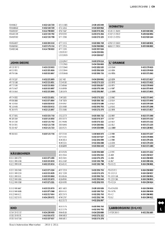 Spare parts cross-references