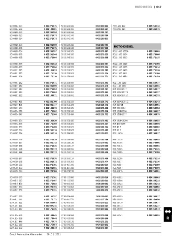 Spare parts cross-references