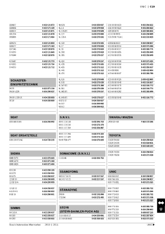 Spare parts cross-references