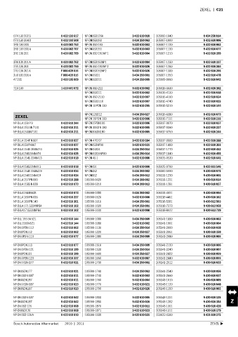 Spare parts cross-references