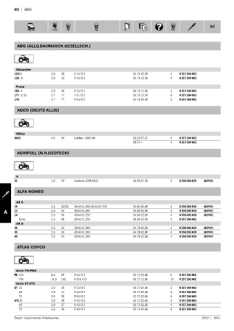 Spare parts cross-references