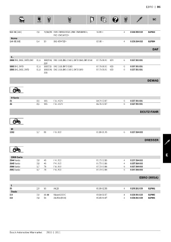 Spare parts cross-references