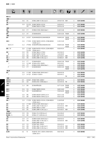 Spare parts cross-references