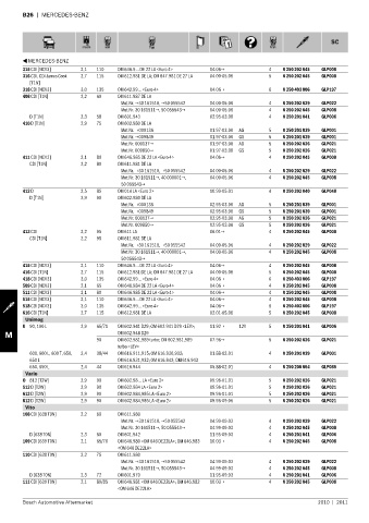 Spare parts cross-references