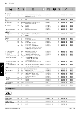 Spare parts cross-references