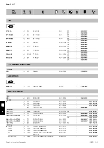 Spare parts cross-references