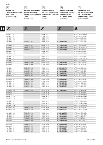 Spare parts cross-references