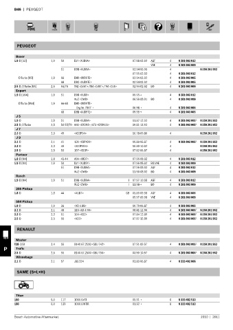 Spare parts cross-references