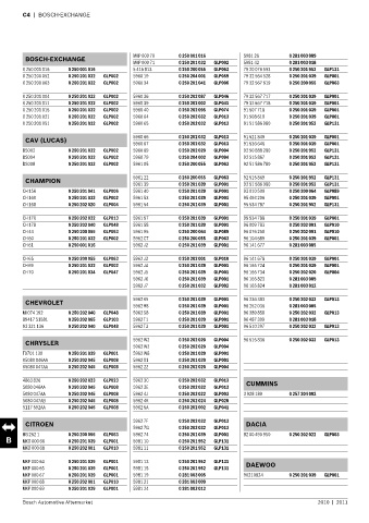 Spare parts cross-references