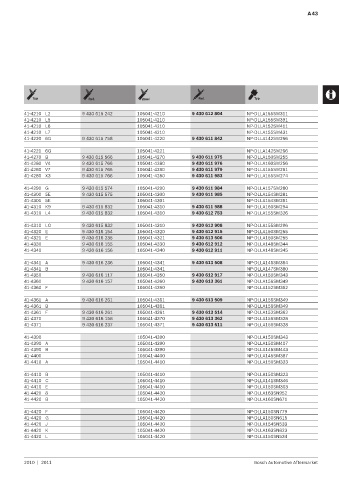 Spare parts cross-references