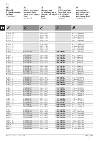 Spare parts cross-references