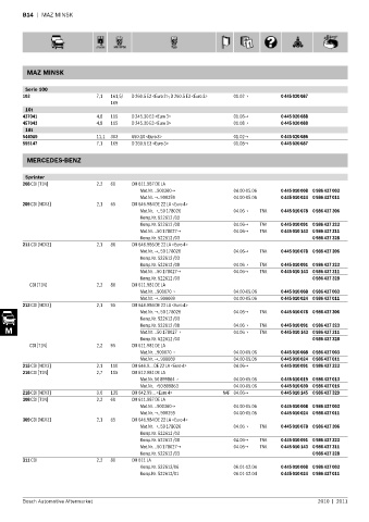 Spare parts cross-references