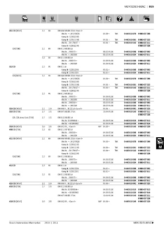 Spare parts cross-references