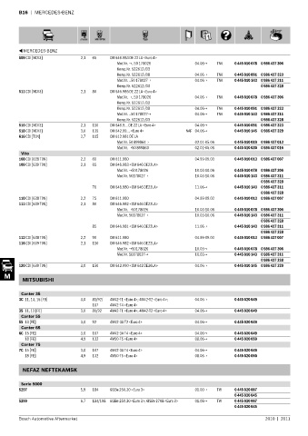 Spare parts cross-references