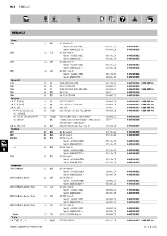 Spare parts cross-references