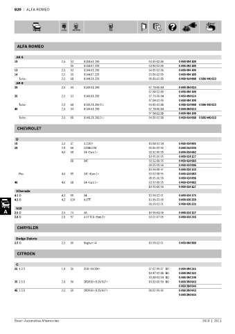 Spare parts cross-references