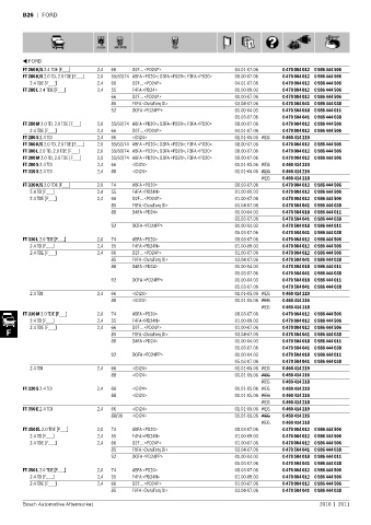 Spare parts cross-references