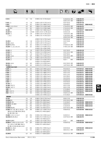 Spare parts cross-references