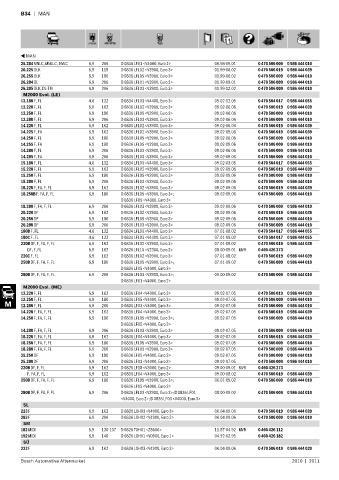 Spare parts cross-references