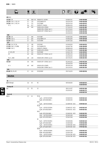 Spare parts cross-references