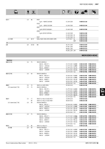 Spare parts cross-references