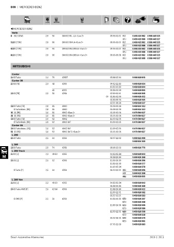 Spare parts cross-references