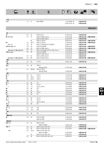 Spare parts cross-references