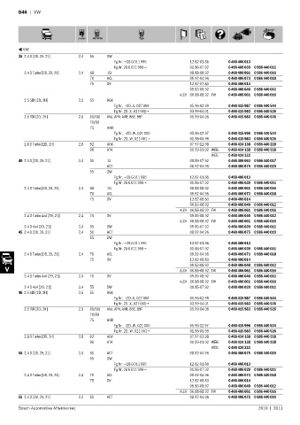 Spare parts cross-references