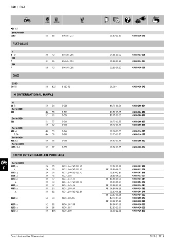 Spare parts cross-references