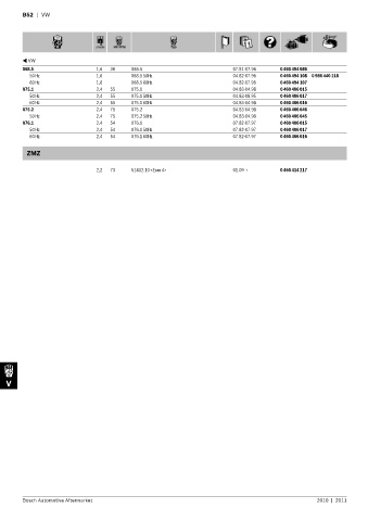 Spare parts cross-references