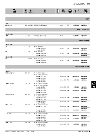 Spare parts cross-references