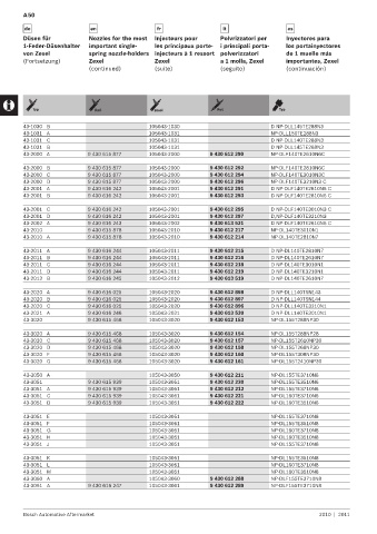 Spare parts cross-references