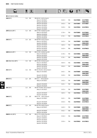 Spare parts cross-references