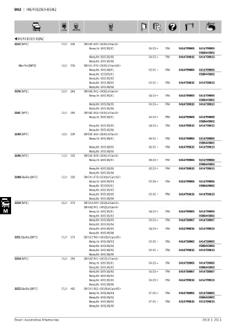 Spare parts cross-references