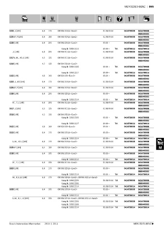 Spare parts cross-references